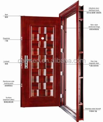 China New Style Modern Good Quality Door Armored Door Handles With Lock Interior Doors for sale