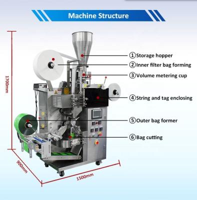 China Automatic Food Tea Quantitative Three Side Sealing Packaging Machine for sale