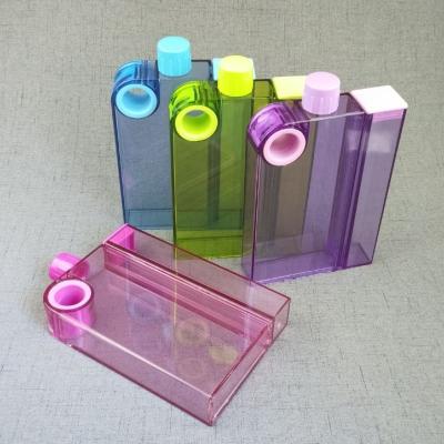 China Sustainable Hot Sale A5 Notebook Paper Square Flat Plastic Water Bottle for sale