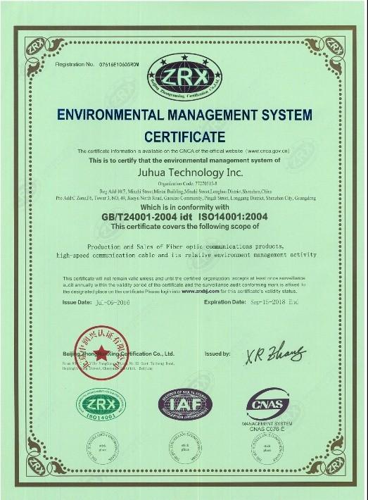 ISO14001 - JUHUA Technology Inc