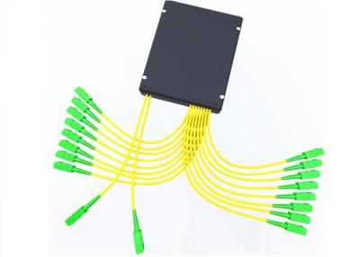 China Box Type Fiber Optic PLC Splitter Stability 2xN Splitters For CATV System , High Reliability and Stability à venda