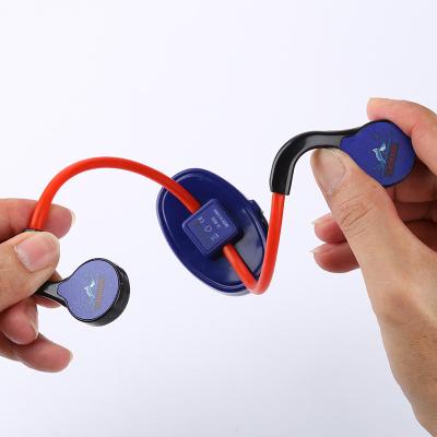 China Bone Conduction IPX8 Trainer Set Internal Memory Price H904 902J Bone Conduction Headset Cheap Swimming Earphone for sale