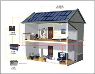 Chine Système solaire solaire du système d'alimentation de Leeque 3000W 4kw avec des batteries à vendre