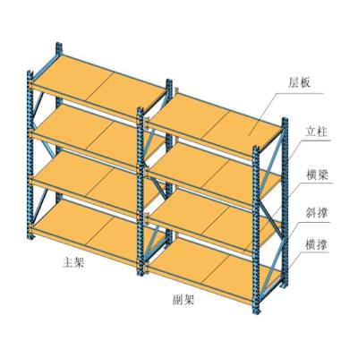 China Good Quality Warehouse Rack Bin Rack Storage Racking Middle Warehouse Shelf for sale