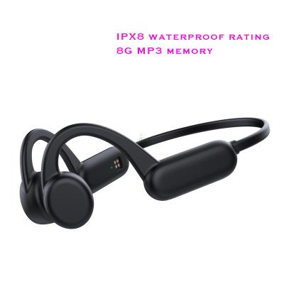 China Wireless osteoconductivity electronic production headphones case bone conduction transducer with MIC stick headphones mp3 player for sale