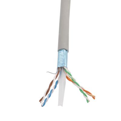 China DES CU-ftp-Katzen-6 Netz-Kabel 100Ohms 24AWG 0.5mm Ethernet-Kabel-305m der Kategorien-6 zu verkaufen