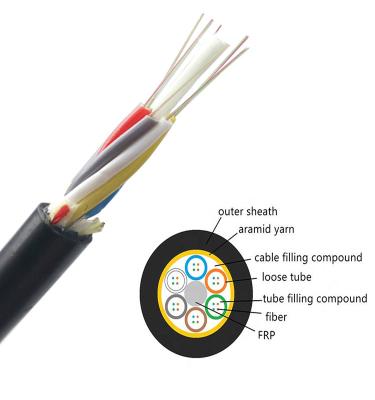 China Luft-des Kern-Einmodenfaser-optischen Kabels G.652D Inspektion 48 Glasfaser-Kabel/ADSS zu verkaufen