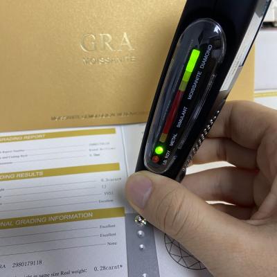 China Positive Play Or Fire Promise Pass Diamond Tester 3 Moissanite 100% Color Pass As Real Diamonds 1 Carat Loose Diamond for sale