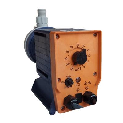 China High Efficiency Polyurethane Polymer Bulk Metering Pump for sale