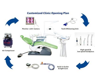 China Promotional Dental unit medical dental chair Dental Plan Package Dental Unit for sale