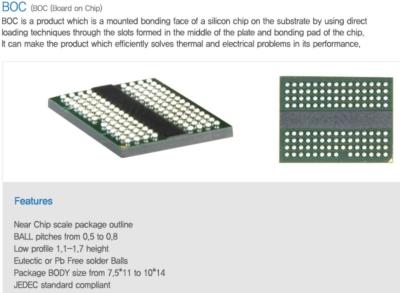 China Halbleiter BTs materielles Pacakge-Substrat L/S 35/35um zu verkaufen