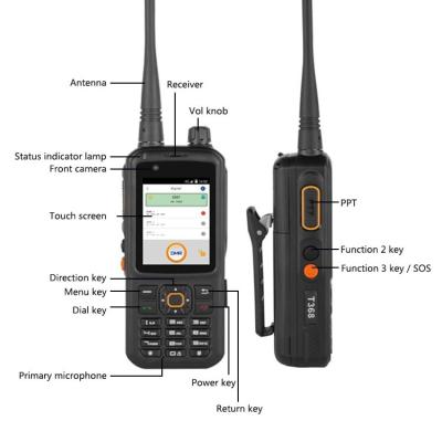 China INRICO T368 POC Langstrecken-Zwei-Wege-Radio 17 Arbeitsstunden Langstrecken-Handheld-Radio mit AI-Doppelkamera Frontkamera 2MP und Rückkamera 13MP zu verkaufen