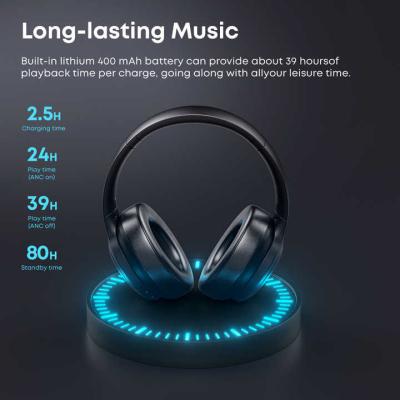 China Langsdom Bluetooth-headset accessoires voor tweerichtingsradio Blurtrum Chipset ANC Bluetooth-headphones voor frequente reizigers op zakenreizen Te koop