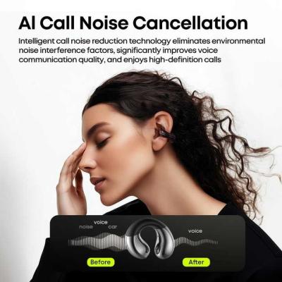 China New Clip-on Earphones TWS Earbuds Noise-Canceling Bone Conduction Wireless Sport Bluetooth Earbuds For Smart Phones for sale