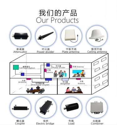 China Distribuidor de energia Microstrip Distribuidor de energia bidirecional 136 - 174MHz Conector feminino de tipo N à venda