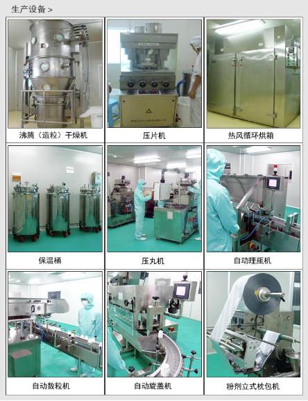 Verified China supplier - Hongkong XinRunde Chemical Co., Ltd