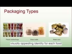 “The application of self-adhesive label materials in the food industry.“