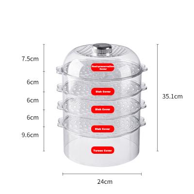 China Wholesale High Quality Sustainable Keep Warm Insect Resistant Plastic Dish Cover for sale