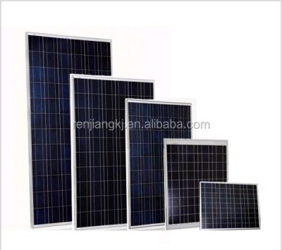 China Hot Selling New Or Used 60W Solar Panels From Sunpower Best Price for sale