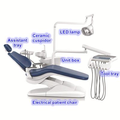 China Factory Wholesale Supply Metal Good Price High Quality CE Approved Special Design Dental Equipment Succinct Unit for sale