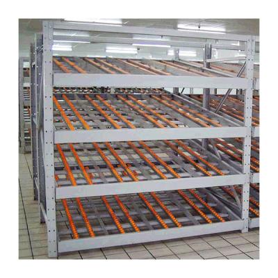 China Corrosion Protection Warehouse Picking System -- Carton Boxes Pallets Stream Roller Stretching System with Gravity Roller for sale