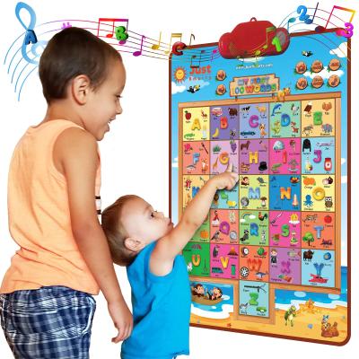 China Children Educational Toy Amazon Top Sell Electronic Diagram Classroom Language Learning Posters Kids Alphabet Wall Audio Talking Poster for Toddlers for sale