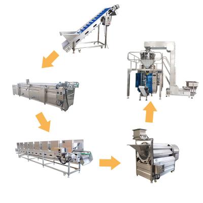 China Fully Automated Stainless Steel Lard Fryer Production Line With 2500 X 800 X 1300mm for sale