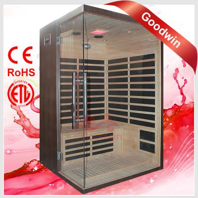 Chine Alimentation d'énergie de sauna GW-2H1 à vendre