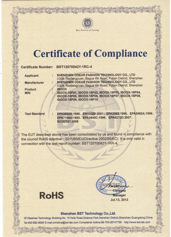 RoHS Certificate - China Gift Boxes Online Market