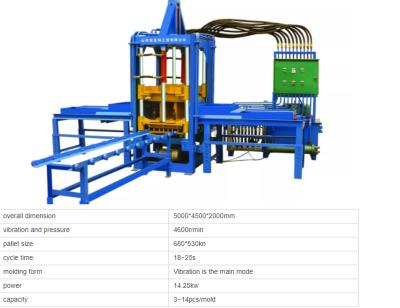 China Eco-Friendly Machine HFB5230A Clay Brick Mobile Crusher Hydraulic Interlocking Brick Machine for sale