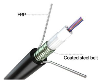 China Hangzhou Factory High Quality Unitube Optical Cable Lightweight Armored Fiber Cable GYXTW PSP GYXTW Price for sale