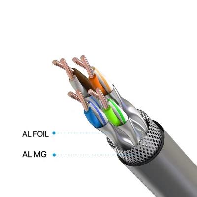 China FLEET Run Network LAN Cable Shielding FTP SFTP CAT5E Copper CCTV CATV Computer Cabinet Cable FTP CAT5E for sale