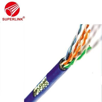 China China Zhejiang Networking or Computer Manufacturer UTP cat5e Ethernet Cat6 Network Lan Cable Jumper Cable for sale