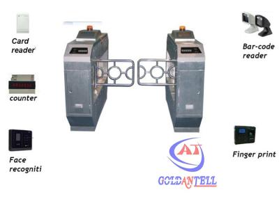 China Toda a porta mecânica elétrica da barreira do balanço, controle de acesso do torniquete da altura da residência meio à venda
