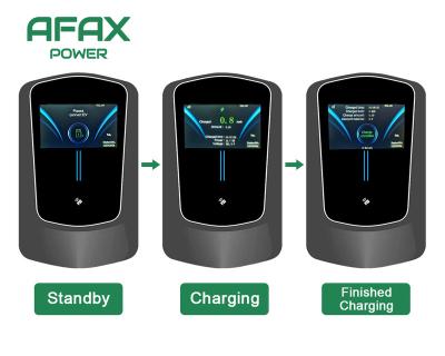 China Newest AFAX POWER Portable Type2 Wall Charger 7.6kw 11kw 22kw 16A 32A Type2-A700 Electric Car Charger Ev Home Charging Station for sale