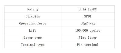 China Cheap Price TTC Various Types of Lever Keyboard Switch Factory TTC Utra 135 Miniature Mechanical Subminiature Switches for sale