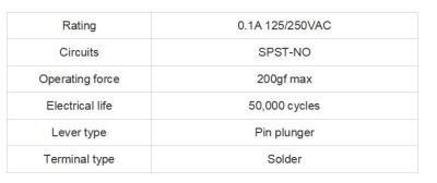 China Highly Flexible TTC Switches 1DM Switch Manufacturer TTC Large Basic Basic Switches 1DM for sale