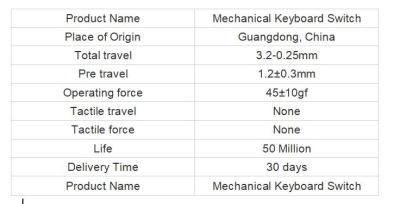 China Computer Keyboard TTC Low Profile Linear Slim Shaft 3.2-0.25mm 50 Million Durability Mini Mechanical Push Button Switches for sale