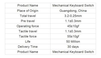 China Computer Keyboard TTC Low Profile Brown Tactile Switch Use On Keyboard Factory for sale