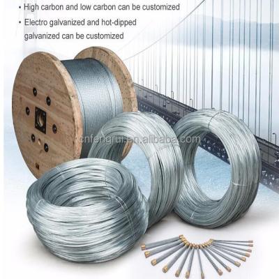 China MANUFACTURING Linyi Fengrui factory product good quality stainles steel wire mesh for sale