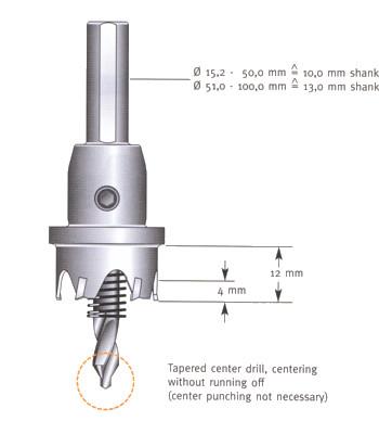 China Hartmetall sah gespitztes TCT-Loch Schneider für Edelstahl-Platte zu verkaufen