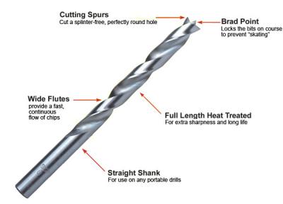 China HSS Brad Point Wood Drill Bits 3mm-13mm , Plywood / Hardwood Drill Bits for sale