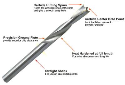 China Brad Point Wood Drill Bits , Tungsten Carbide Tipped Drill Bits For Woodworking for sale