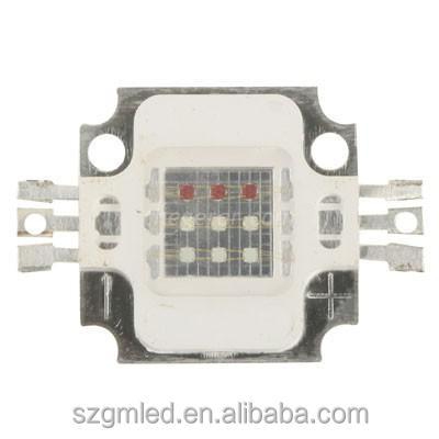 China Down Light RGBW COB LED Chip 10W Made In GMKJ Shenzhen for sale