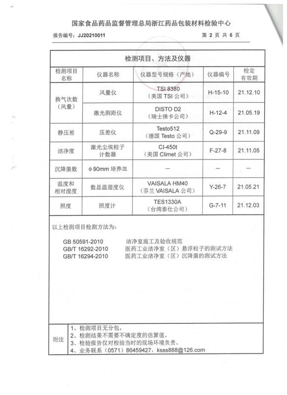 MA - Wenzhou Honglai Medical Instrument Co., Ltd.