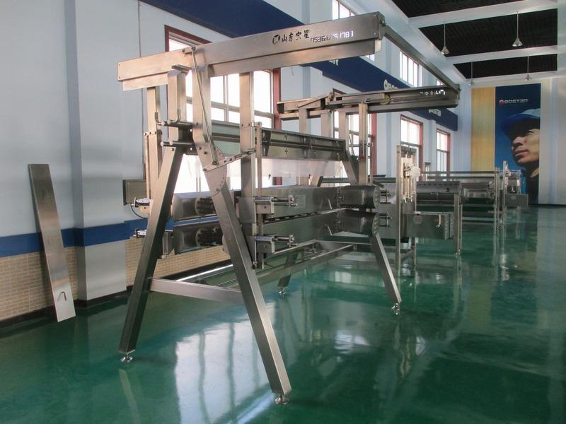 Verified China supplier - Qingdao Raniche Machinery Technology Co., Ltd.