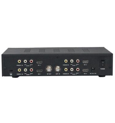 China Vier Modulator HDMI, voller HD 1080P Digital Rf-Modulator des Weg-COFDM DVB zu verkaufen