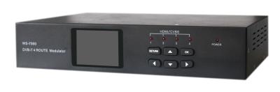 China WS 7990 Four Route HD RF Modulator HDMI HD 1080P Full Featured for sale