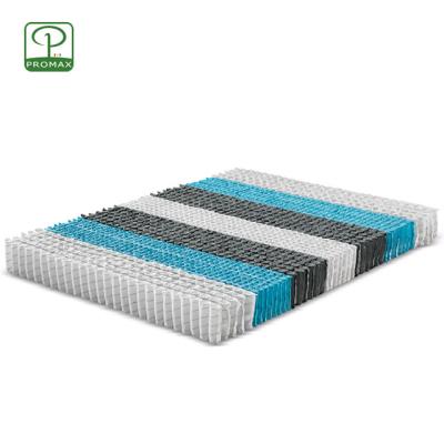 China Coil Sofa Cushion Steel Wire Pocket Coil Spring 5 Zone Mattress Pocket Spring for sale