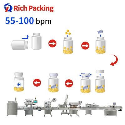 China RQ-16H Máquina automática de conteo de tabletas Línea de embalaje Cápsula embotelladora Caramelo gomoso en venta